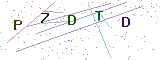 Cod captcha